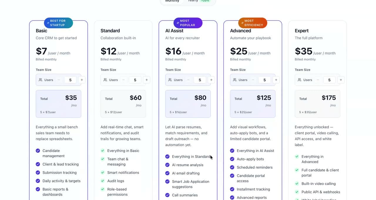 HRMS AI CRM — screen 2