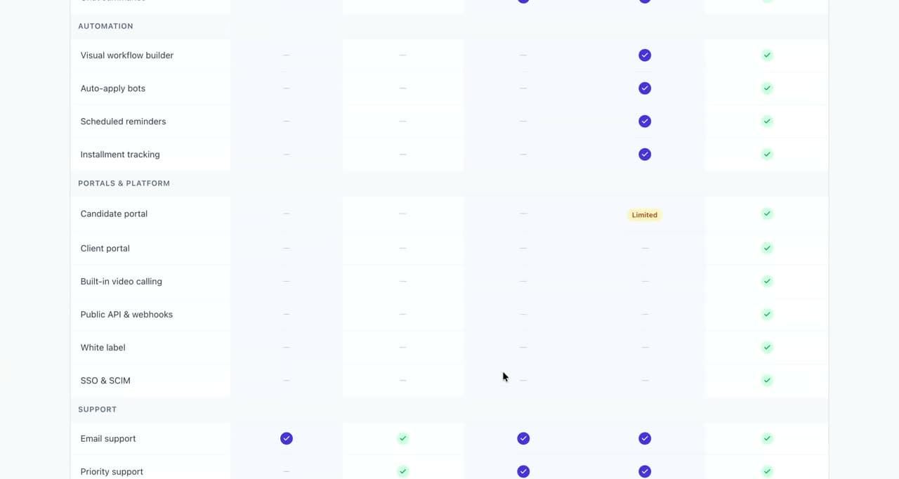 HRMS AI CRM — screen 3